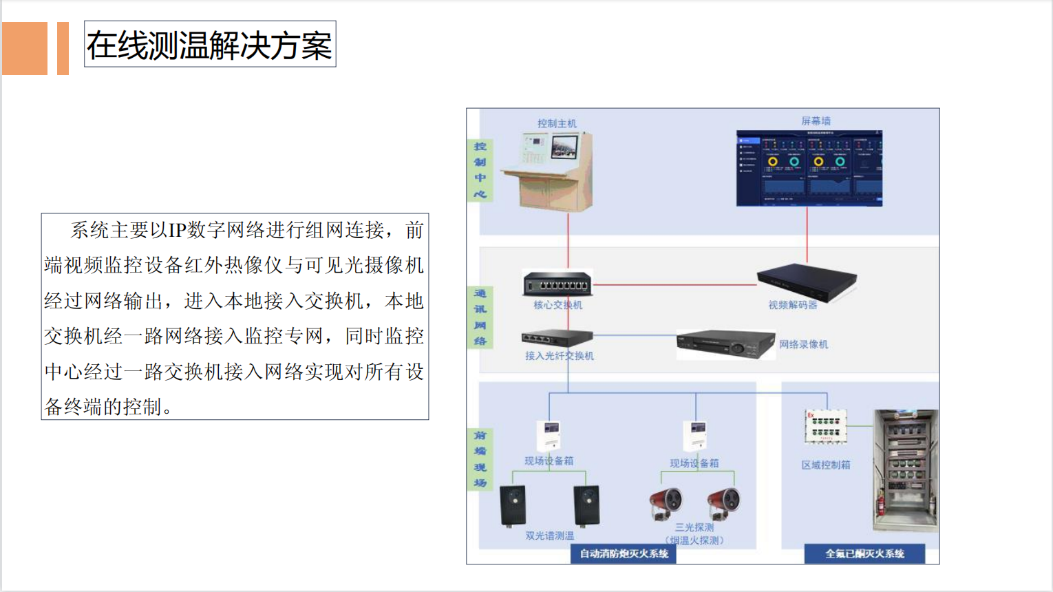 熱成像卡片機(jī)(圖3) 熱成像卡片機(jī)(圖3)