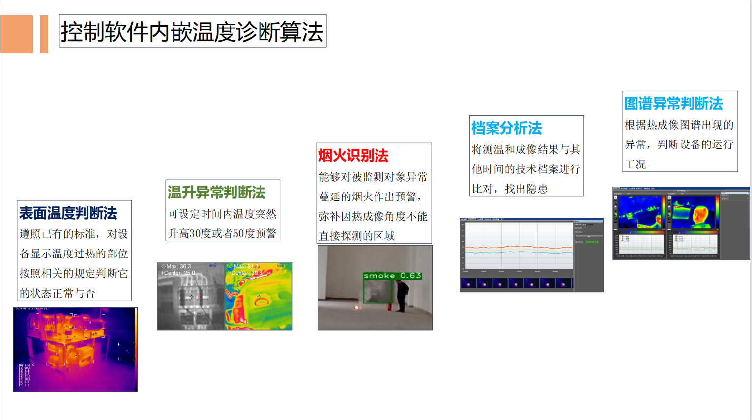 熱成像卡片機(jī)(圖4) 熱成像卡片機(jī)(圖4)
