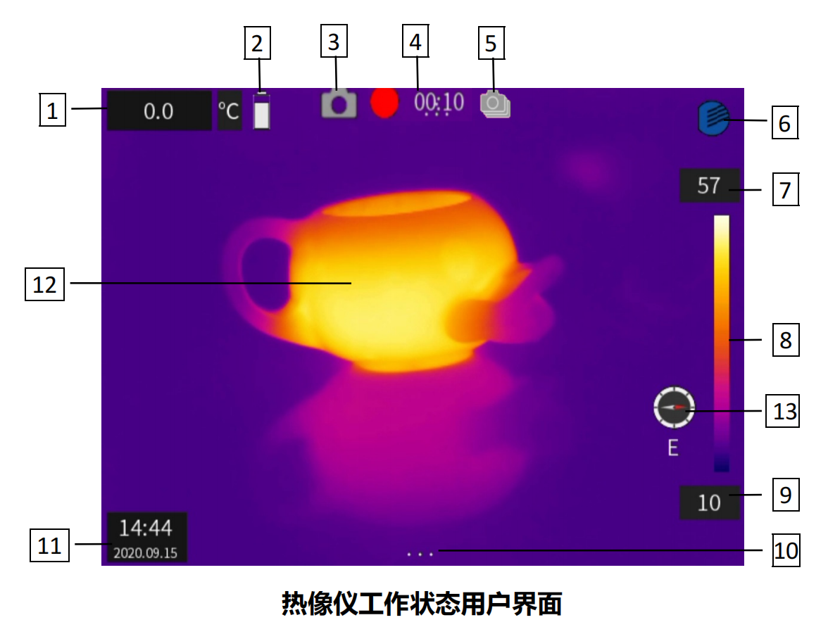 T9手持式紅外熱像儀(圖8) T9手持式紅外熱像儀(圖8)